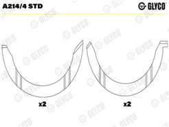 GLYCO A214/4 STD
