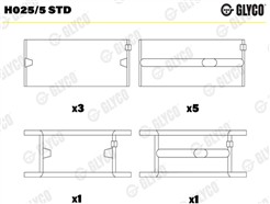 GLYCO H025/5 STD