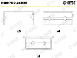 GLYCO H1011/5 0.25mm