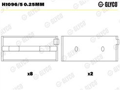 GLYCO H1096/5 0.25MM
