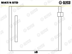 GLYCO N147/4 STD