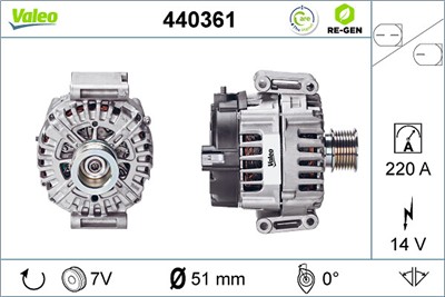 VALEO 440361 EAN: 3276424403612.