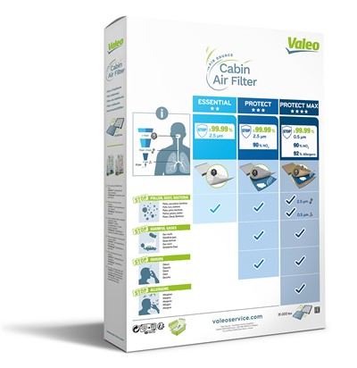 VALEO 701029 EAN: 3276427010299.