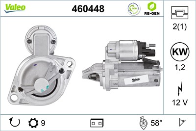 VALEO 460448 EAN: 3276424604484.