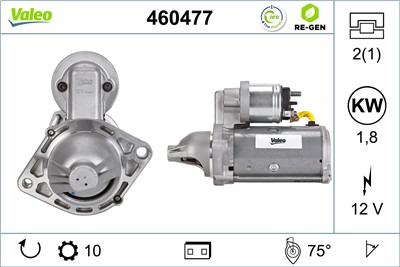 VALEO 460477 EAN: 3276424604774.