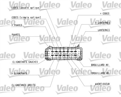VALEO 251437 EAN: 3276422514372.