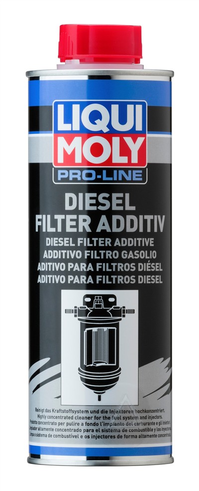 LIQUI MOLY 21953 Číslo výrobce: P004164. EAN: 4100420219535.