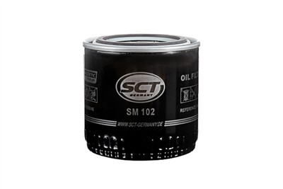 SCT - MANNOL SM 102 Číslo výrobce: SM102.