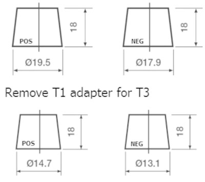 EXIDE EA456 Číslo výrobce: 54523GUG. EAN: 3661024034128.
