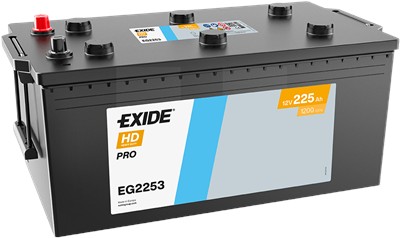 EG2253