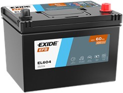 EXIDE EL604
