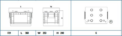 EG145A