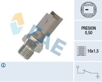 FAE 12640 EAN: 8435050614617.