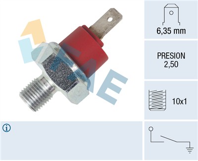 FAE 12950 EAN: 8435050600917.
