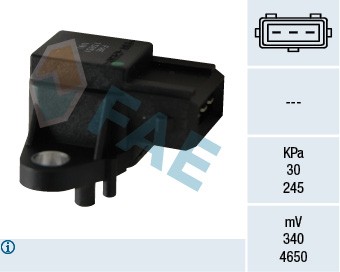 FAE 15051 EAN: 8435050634929.