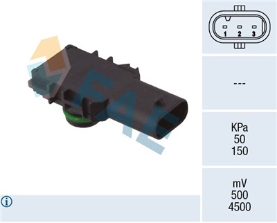 FAE 15196 EAN: 8435050652015.