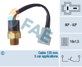 FAE 36360 EAN: 8435050615522.