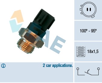FAE 36470 EAN: 8435050615621.
