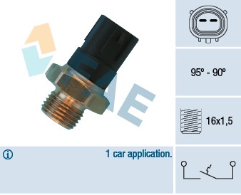 FAE 36490 EAN: 8435050615645.