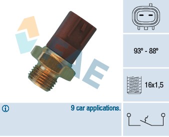FAE 36510 EAN: 8435050615669.