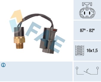 FAE 37760 EAN: 8435050606414.