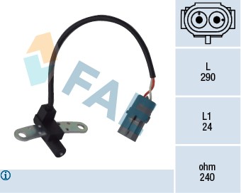 FAE 79021 EAN: 8435050622032.