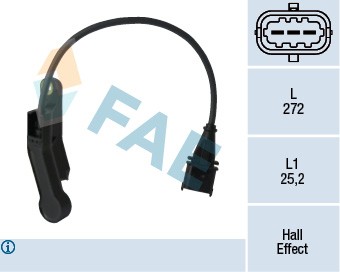 FAE 79138 EAN: 8435050636138.