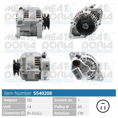 MEAT & DORIA 5540208
