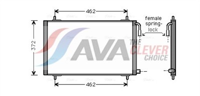 AVA QUALITY COOLING PE5191 EAN: 4045385015177.
