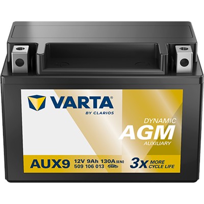 VARTA 509106013K262 Číslo výrobce: 509106013. EAN: 4016987167823.