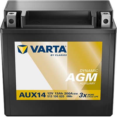 VARTA 513106020K262 Číslo výrobce: 513106020. EAN: 4016987167830.