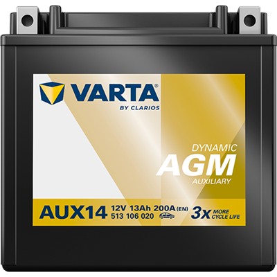 VARTA 513106020K262 Číslo výrobce: 513106020. EAN: 4016987167830.