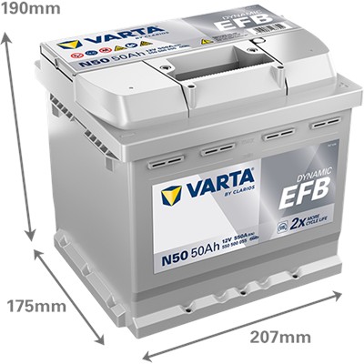 VARTA 550500055K262 Číslo výrobce: 550500055. EAN: 4016987167304.