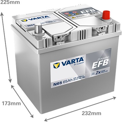 VARTA 565501065K262 Číslo výrobce: 565501065. EAN: 4016987167274.