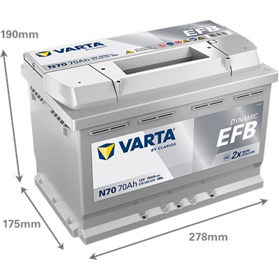 VARTA 570500076K262 Číslo výrobce: 570500076. EAN: 4016987167328.