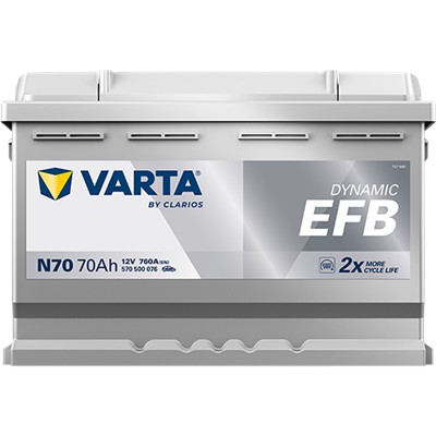 VARTA 570500076K262 Číslo výrobce: 570500076. EAN: 4016987167328.