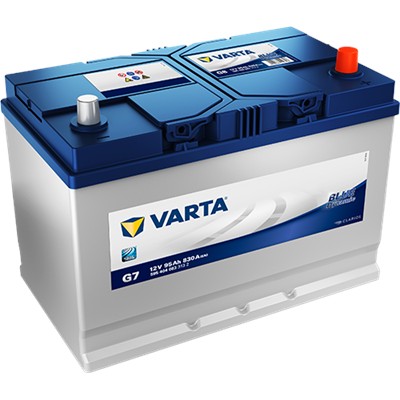 VARTA 5954040833132 Číslo výrobce: 595404083. EAN: 4016987119716.