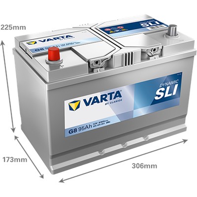 VARTA 595405083K262 Číslo výrobce: 595405083. EAN: 4016987167717.