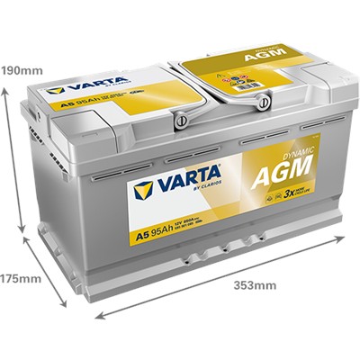 VARTA 595901085K262 Číslo výrobce: 595901085. EAN: 4016987167250.