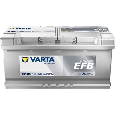 VARTA 605500095K262 Číslo výrobce: 605500095. EAN: 4016987168769.