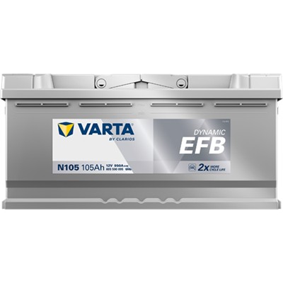 VARTA 605500095K262 Číslo výrobce: 605500095. EAN: 4016987168769.