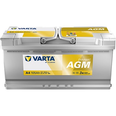 VARTA 605901095K262 Číslo výrobce: 605901095. EAN: 4016987167267.
