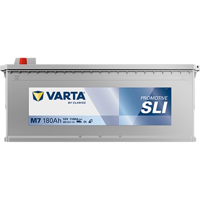 VARTA 680033110K182 Číslo výrobce: 680033110. EAN: 4016987166284.