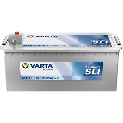 VARTA 680108100K182 Číslo výrobce: 680108100. EAN: 4016987166291.
