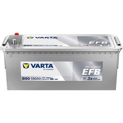 VARTA 690500105K182 Číslo výrobce: 690500105. EAN: 4016987166246.