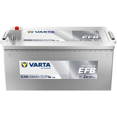 VARTA 740500120K182 Číslo výrobce: 740500120. EAN: 4016987166239.