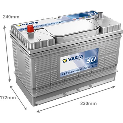 VARTA 930105080K312 Číslo výrobce: 930105080. EAN: 4016987167151.