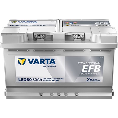 VARTA 932080080K312 Číslo výrobce: 932080080. EAN: 4016987167052.