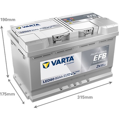 VARTA 932080080K312 Číslo výrobce: 932080080. EAN: 4016987167052.