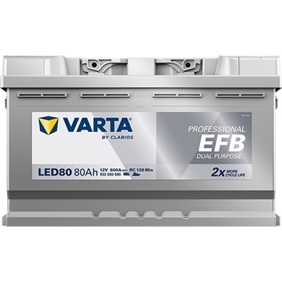 VARTA 932080080K312 Číslo výrobce: 932080080. EAN: 4016987167052.